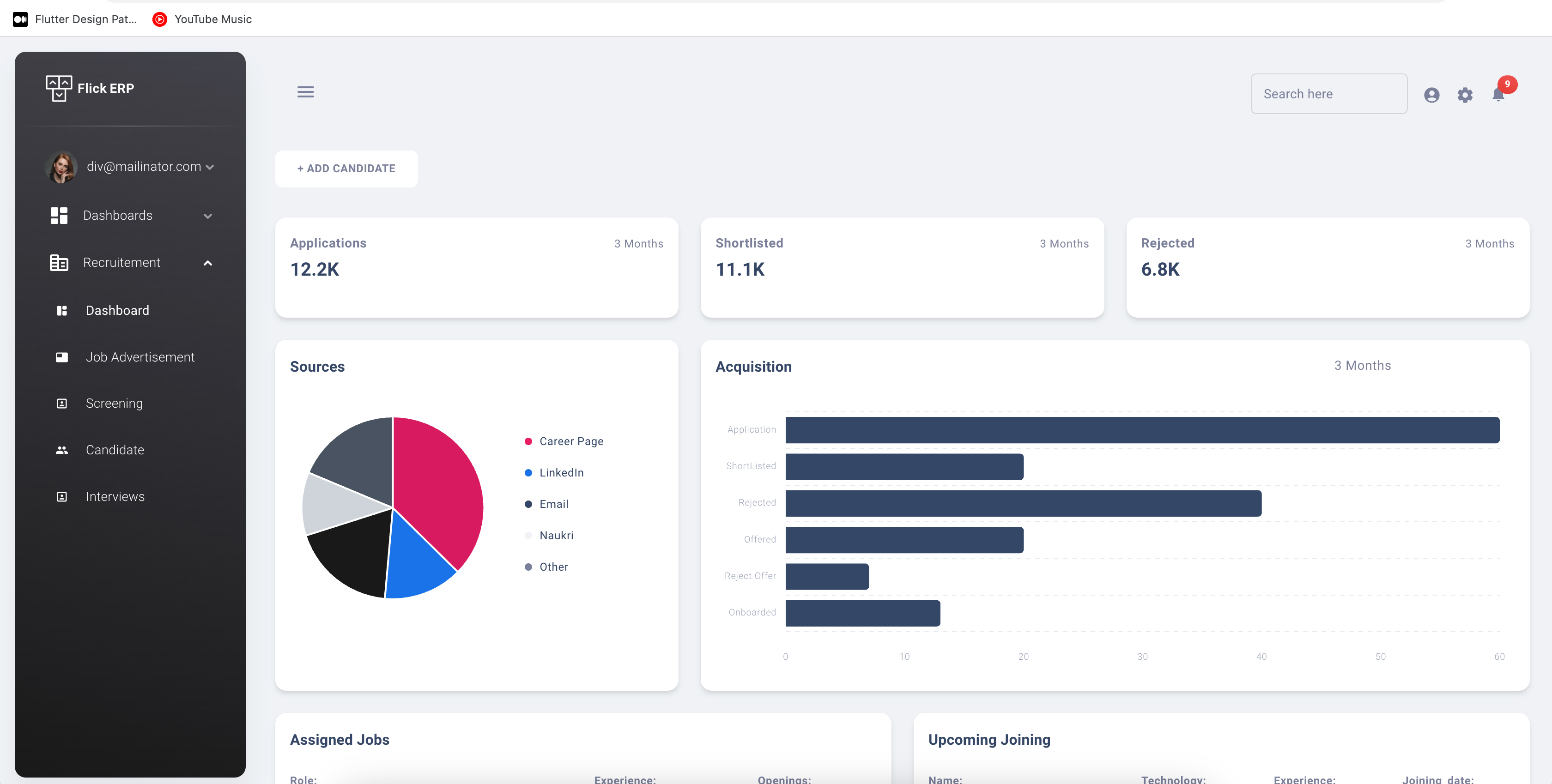 Salary and Attendance Dashboard Image